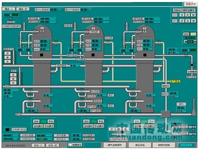 UniMAT PLC在高炉电气自动化控制系统中的应用(7)-PLC技术网
